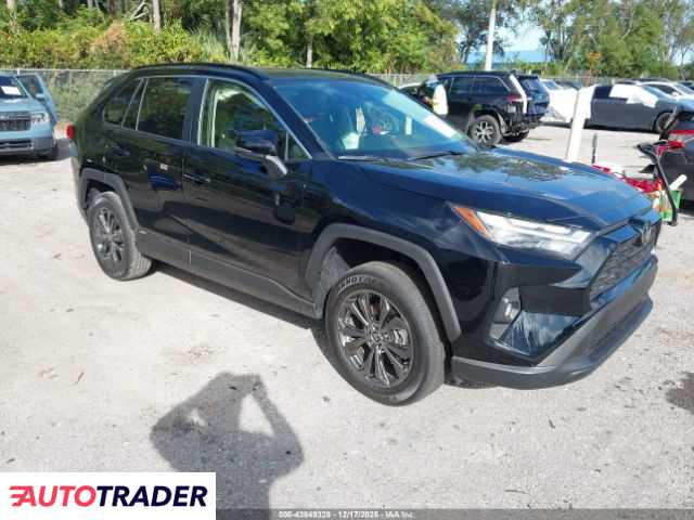 Toyota Pozostałe 2025 2