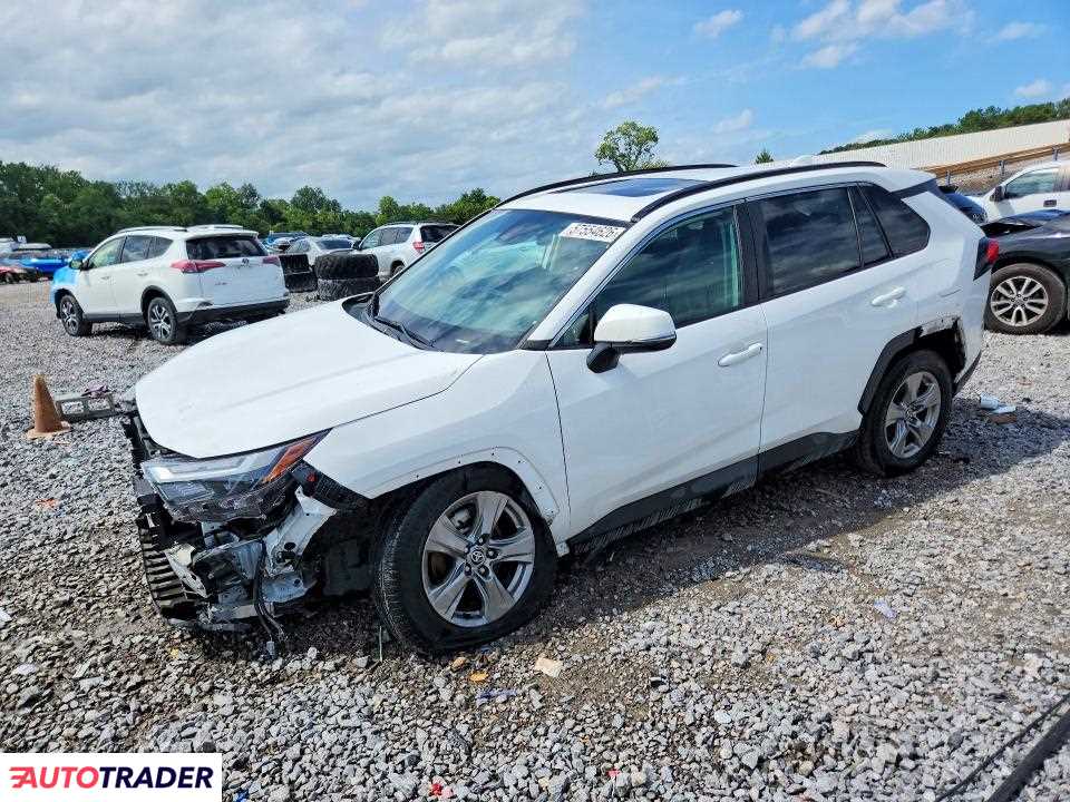 Toyota Pozostałe 2023 2