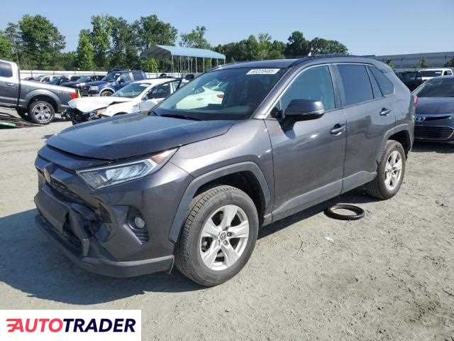 Toyota Pozostałe 2019 2 Toyota Pozostałe 2019 2