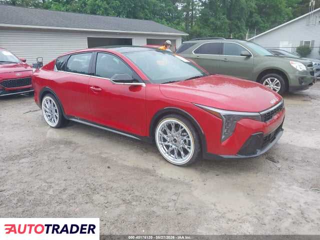 Kia Pozostałe 2025 2