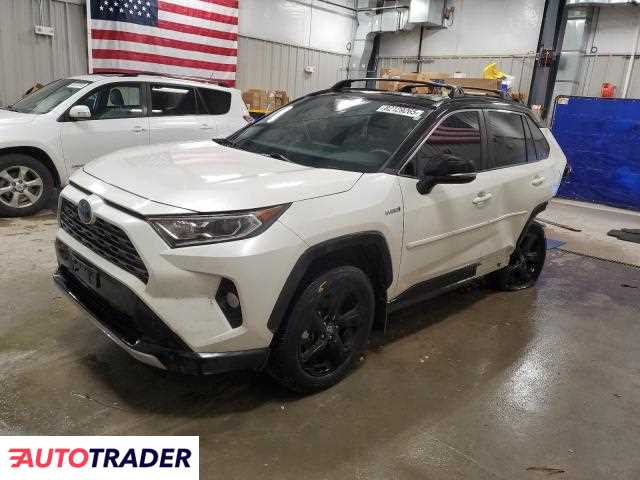 Toyota Pozostałe 2020 2