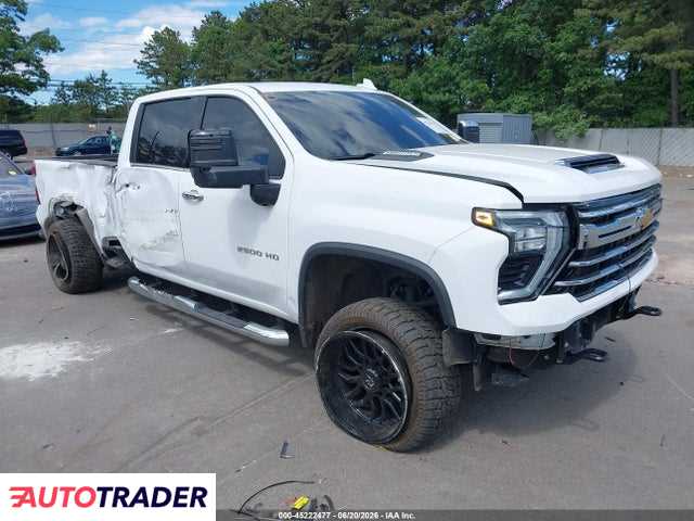 Chevrolet Silverado 2024 6