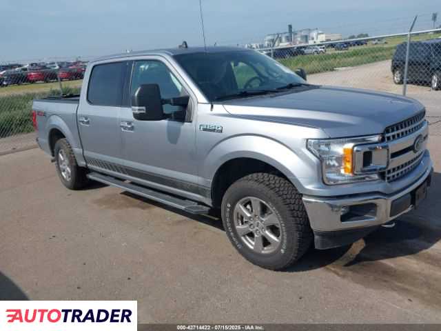 Ford Pozostałe 2020 3 Ford Pozostałe 2020 3