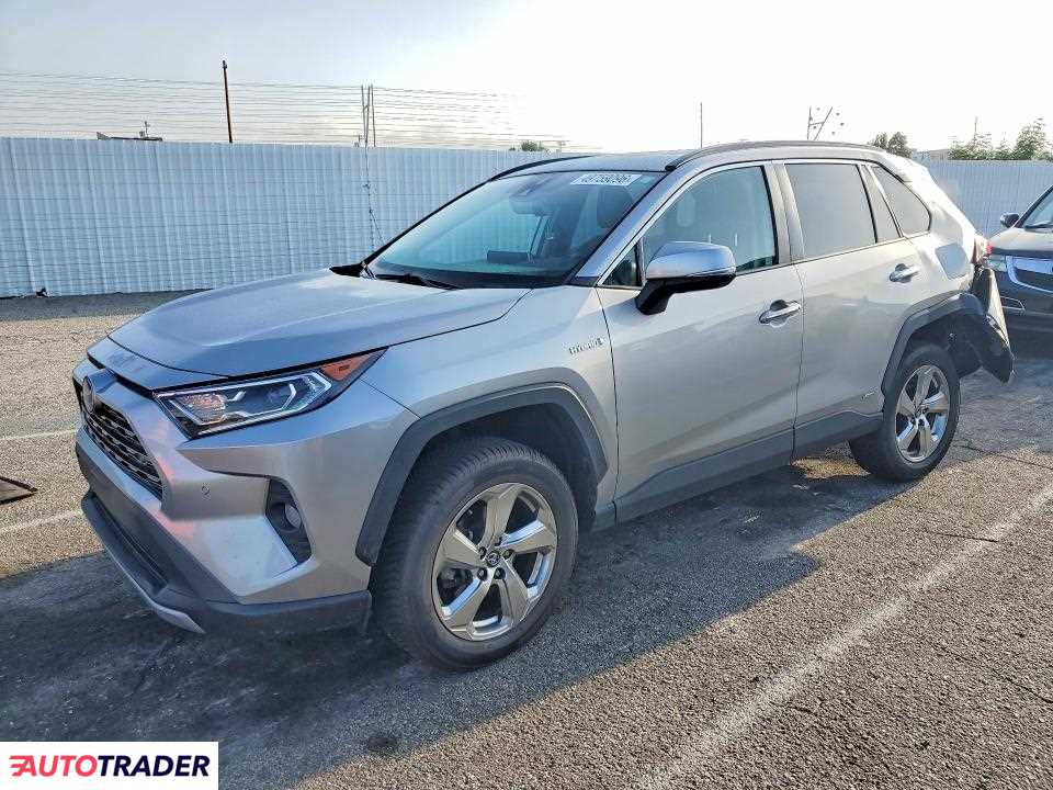 Toyota Pozostałe 2020 2