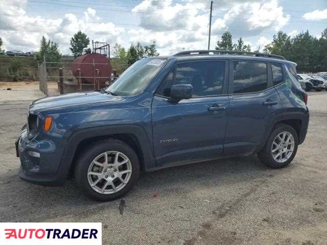 Jeep Renegade 2021 2 Jeep Renegade 2021 2