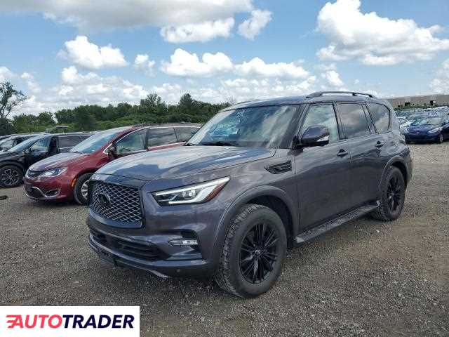 Infiniti Pozostałe 2022 5 Infiniti Pozostałe 2022 5