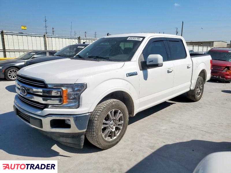 Ford Pozostałe 2020 5 Ford Pozostałe 2020 5