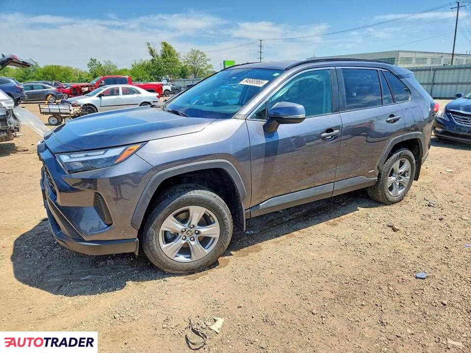 Toyota Pozostałe 2022 2