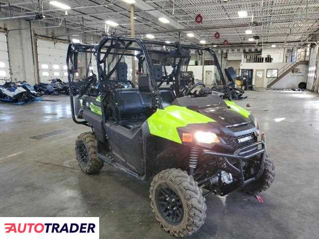 Honda Pozostałe 2024 Honda Pozostałe 2024