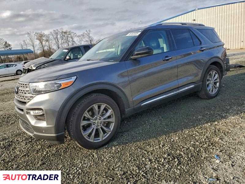 Ford Explorer 2024 2