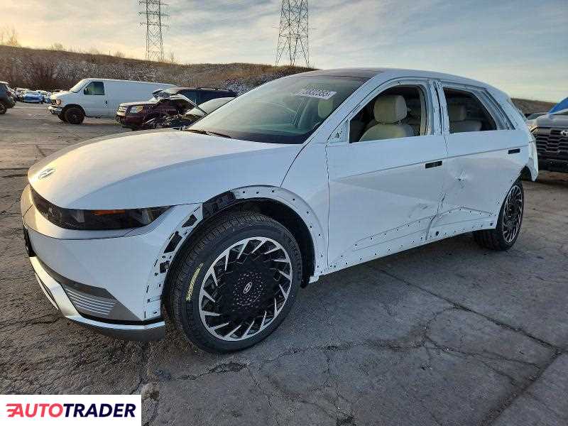 Hyundai Pozostałe 2024