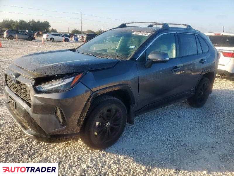 Toyota Pozostałe 2023 2