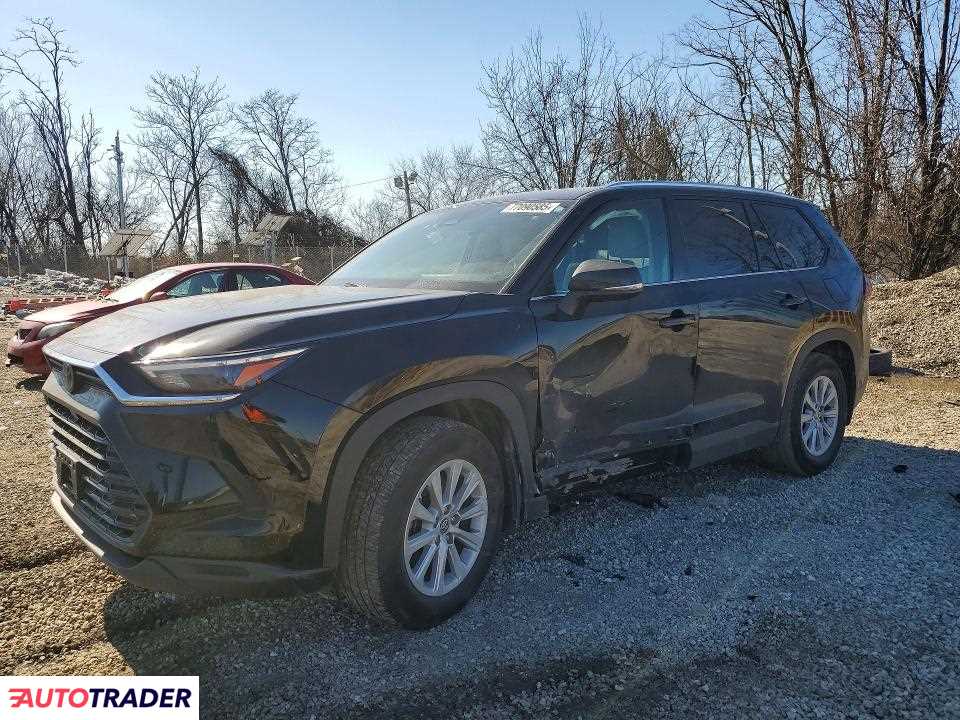 Toyota Highlander 2024 2