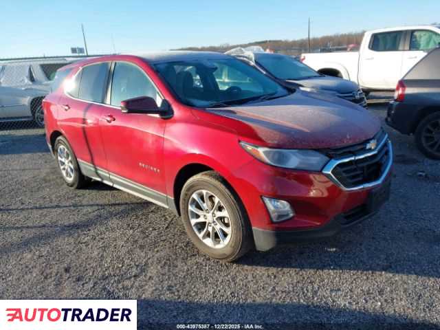 Chevrolet Equinox 2021 1