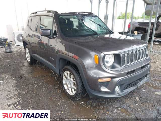 Jeep Renegade 2020 2