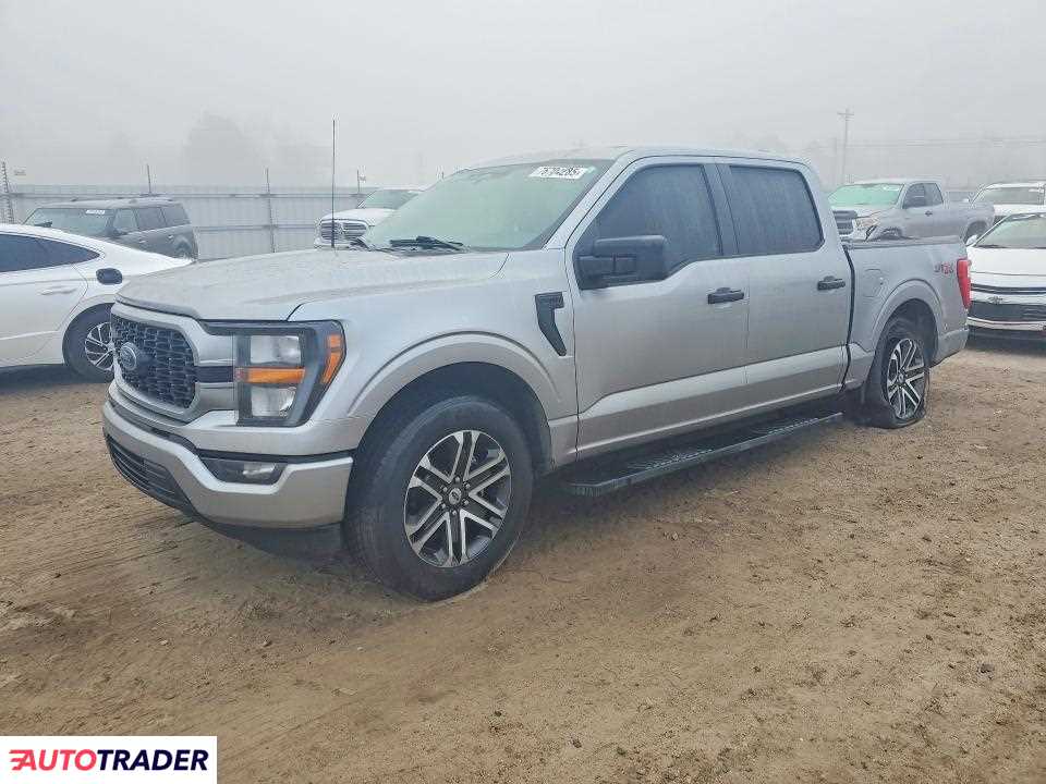 Ford Pozostałe 2023 5