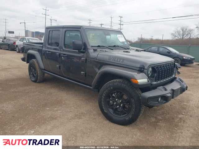 Jeep Pozostałe 2024 3