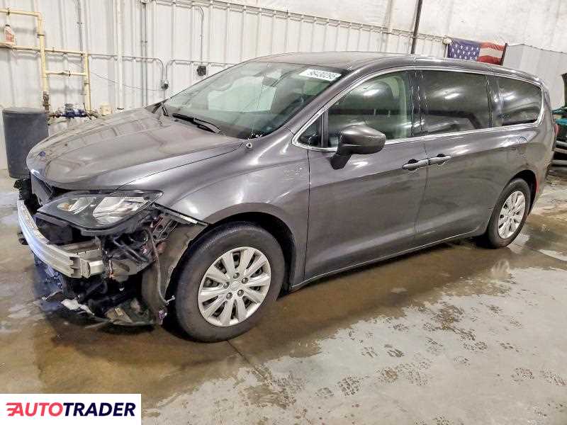 Chrysler Voyager 2020 3