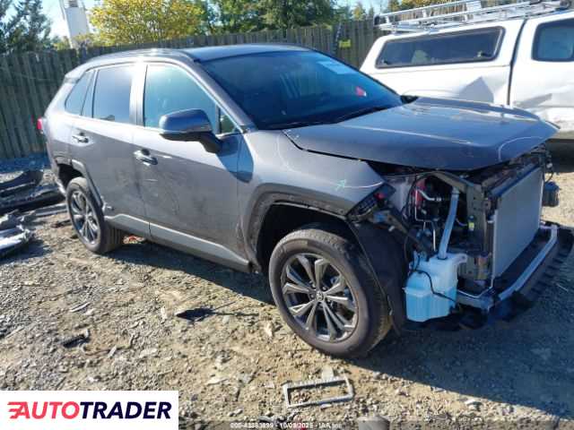 Toyota Pozostałe 2024 2