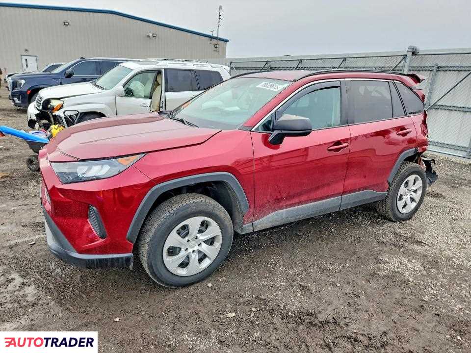 Toyota Pozostałe 2021 2