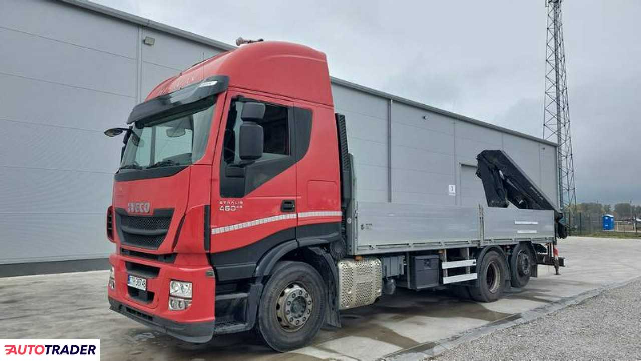 Iveco 2015