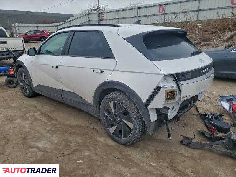 Hyundai Pozostałe 2025