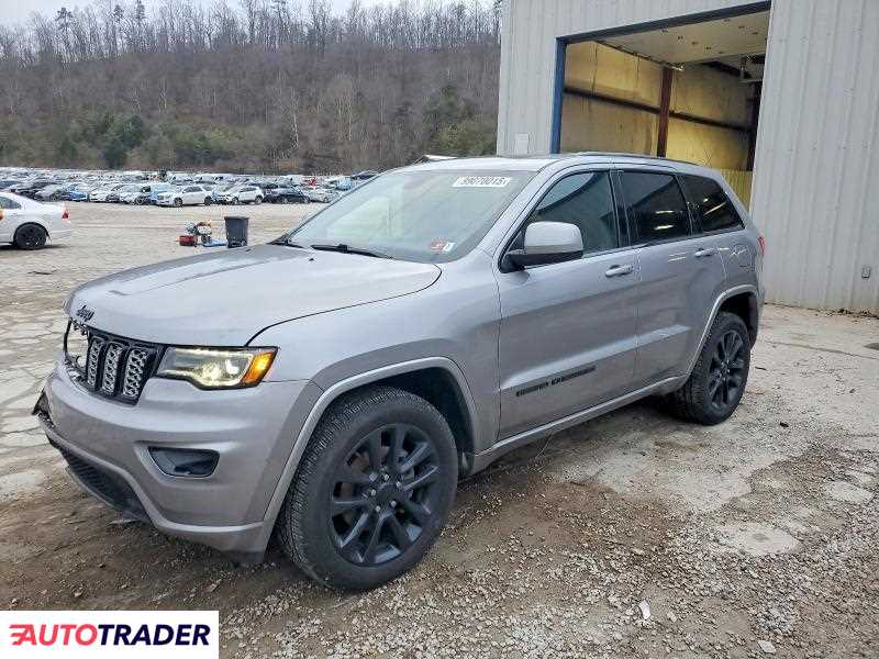 Jeep Grand Cherokee 2020 3