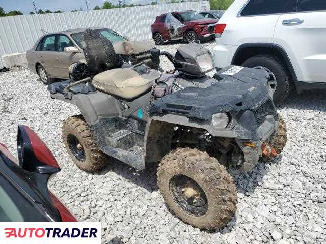 Polaris Sportsman 2024