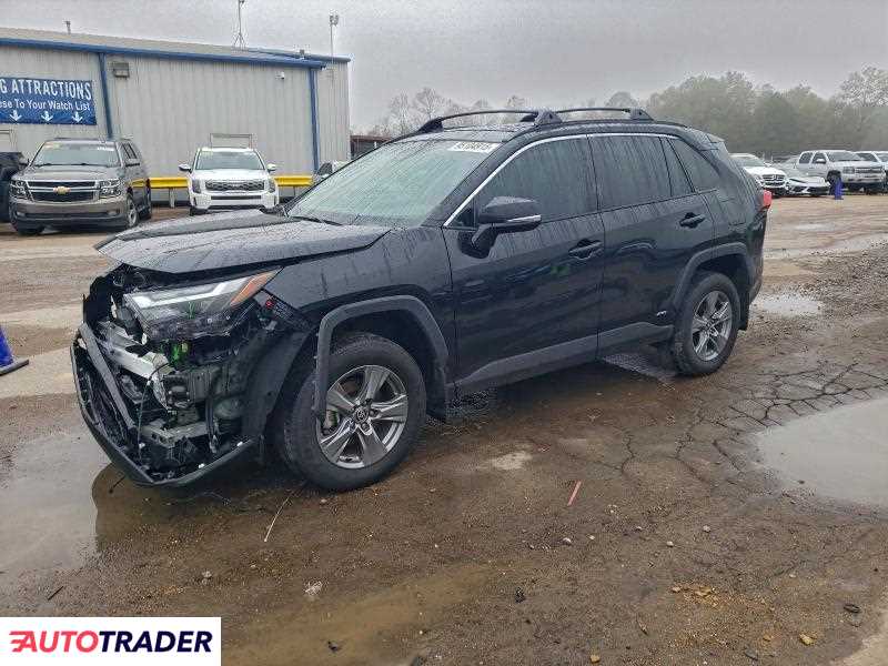 Toyota Pozostałe 2024 2