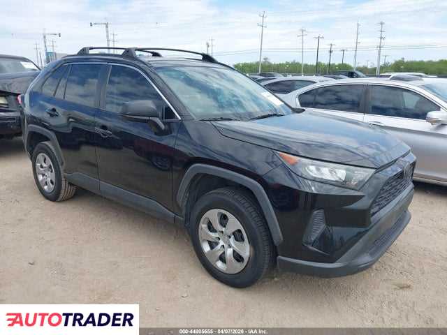 Toyota Pozostałe 2020 2