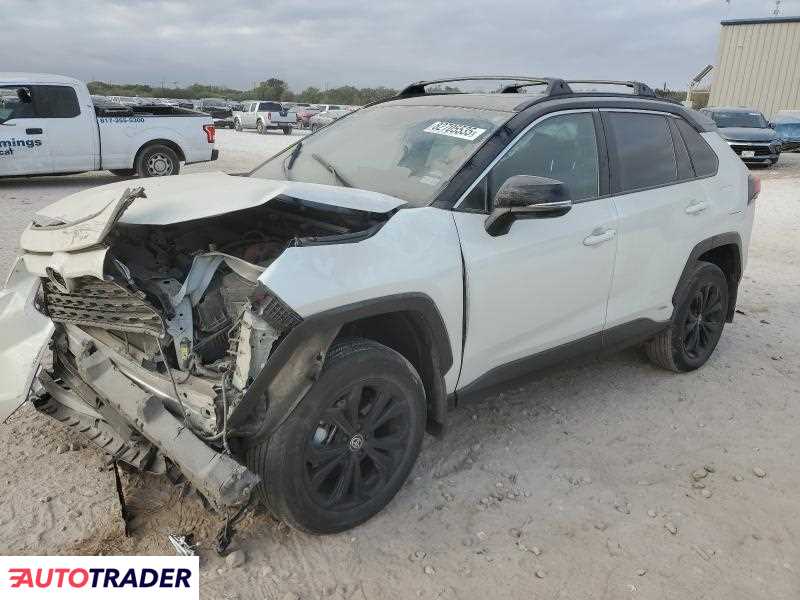 Toyota Pozostałe 2022 2