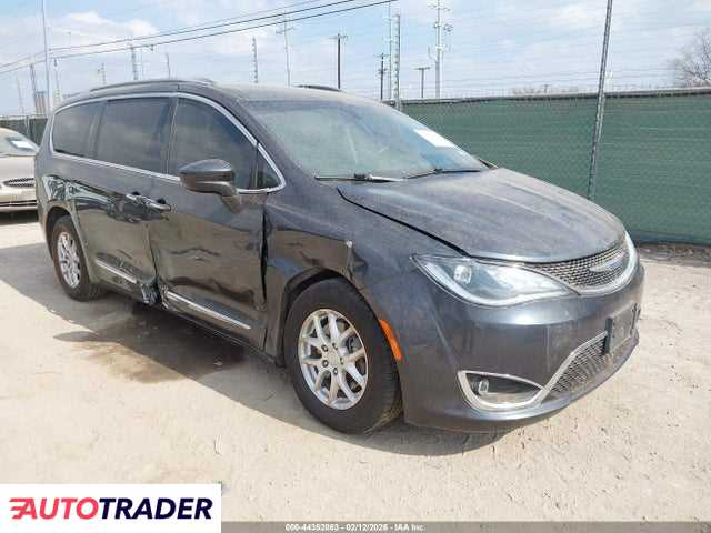 Chrysler Pacifica 2020 3