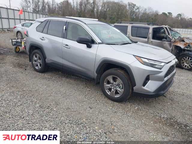 Toyota Pozostałe 2025 2
