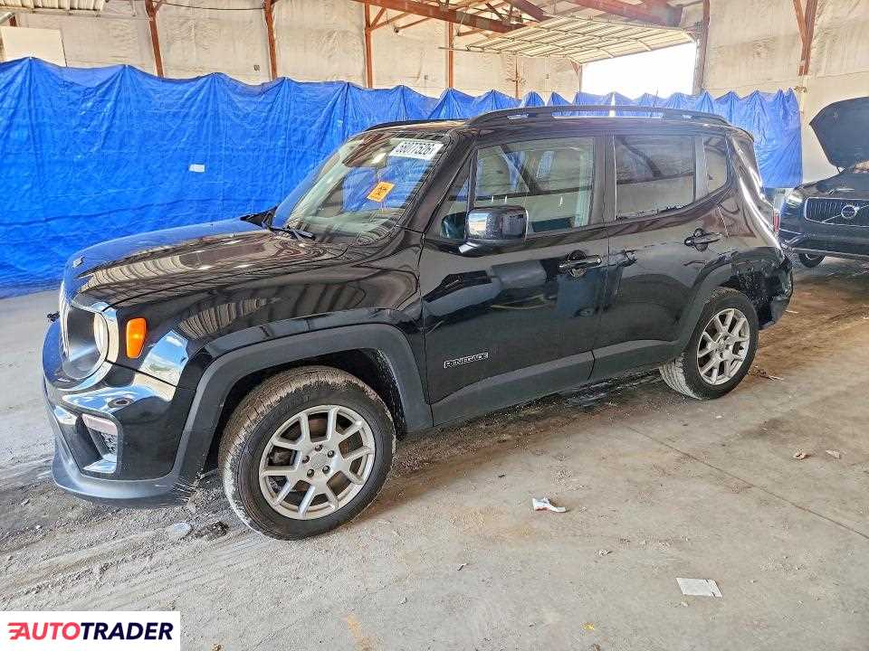 Jeep Renegade 2021