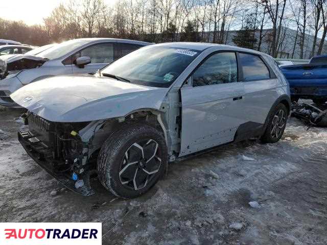 Hyundai Pozostałe 2024