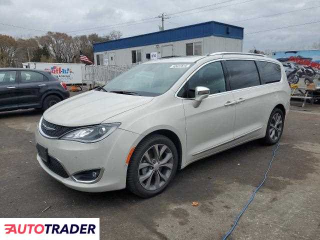 Chrysler Pacifica 2020 3