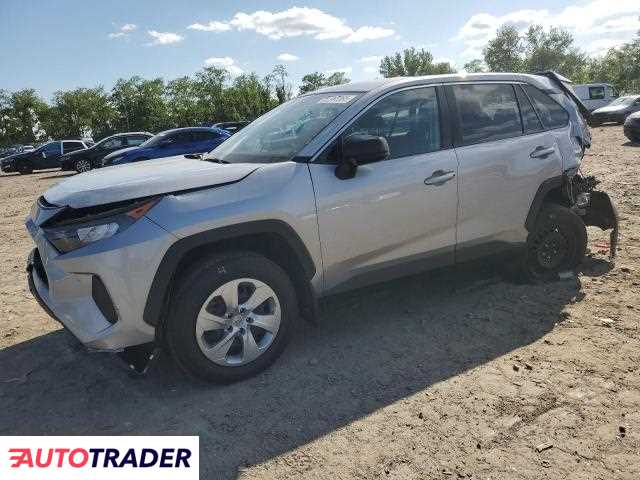 Toyota Pozostałe 2022 2