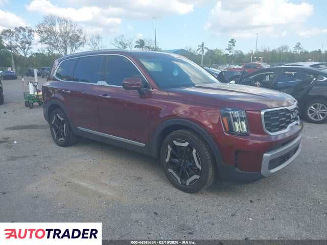 Kia Pozostałe 2023 3