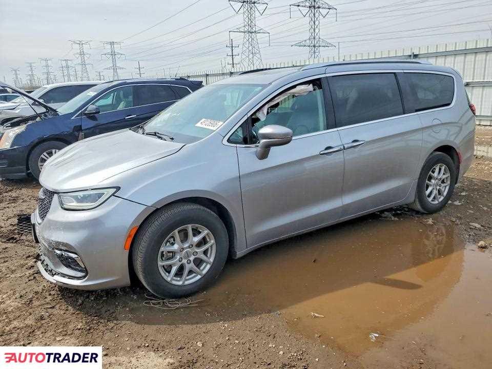 Chrysler Pacifica 2021 3