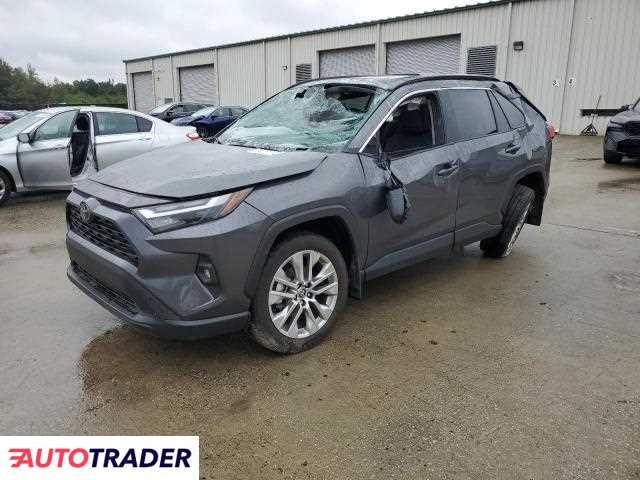 Toyota Pozostałe 2024 2