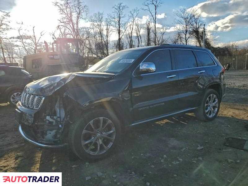 Jeep Grand Cherokee 2020 3