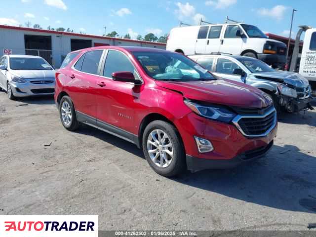 Chevrolet Equinox 2021 1 Chevrolet Equinox 2021 1