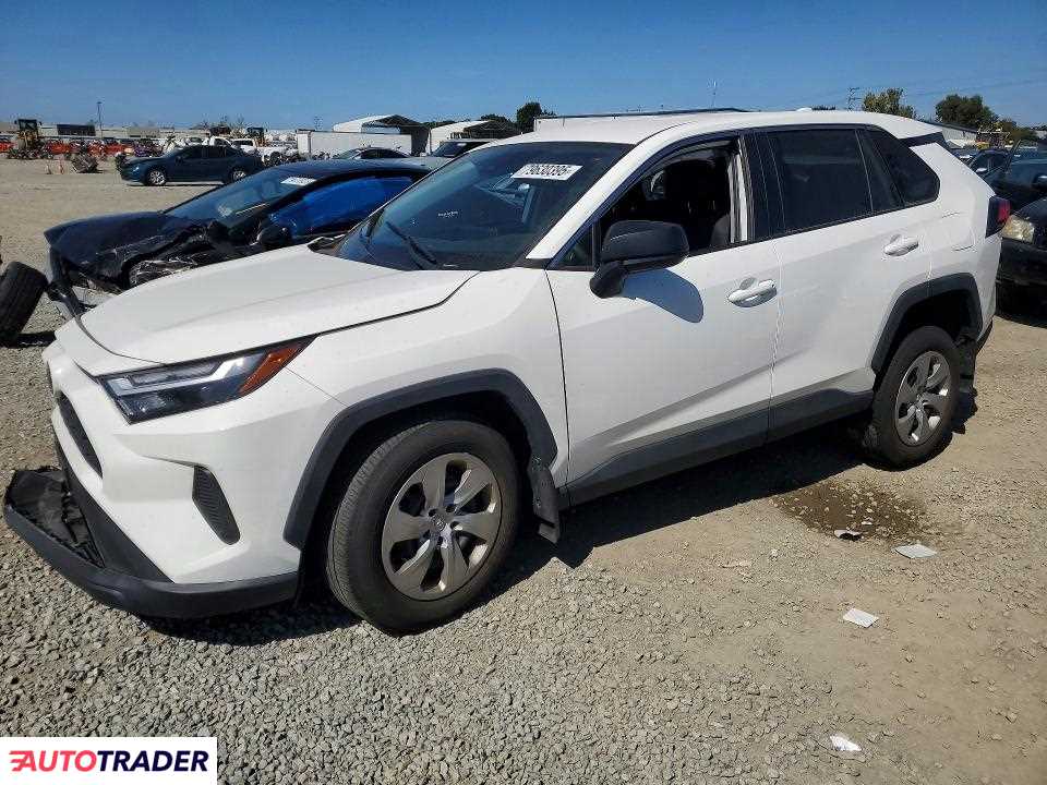 Toyota Pozostałe 2023 2