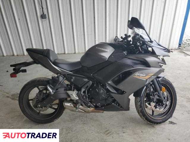Kawasaki Pozostałe 2023 Kawasaki Pozostałe 2023