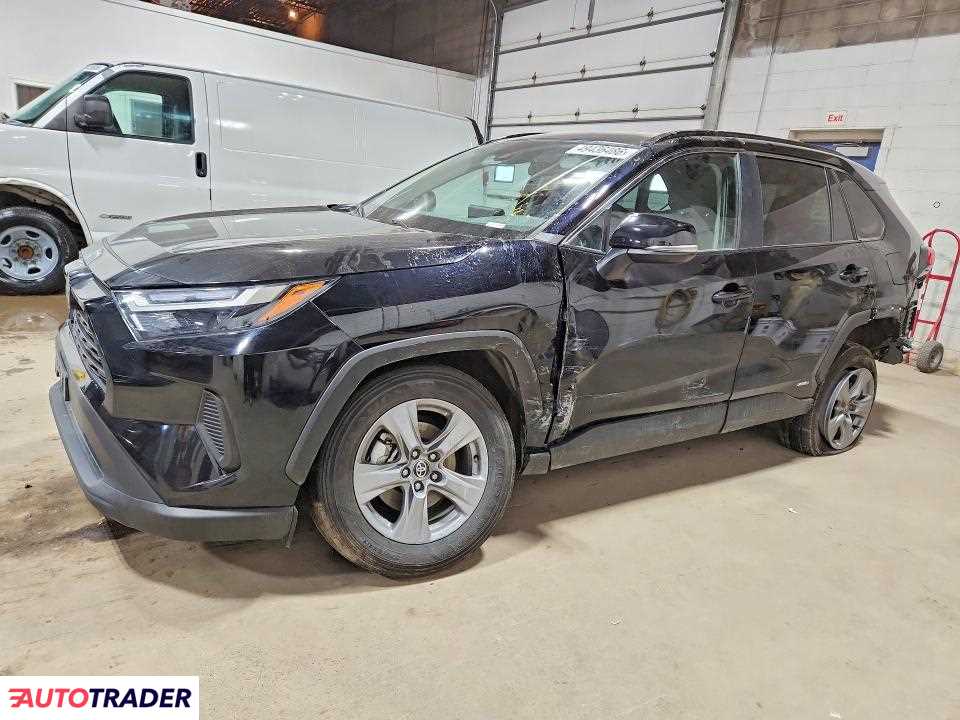 Toyota Pozostałe 2025 2