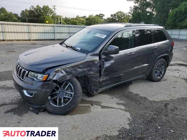 Jeep Grand Cherokee 2020 3