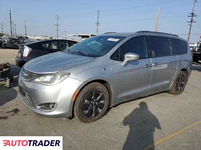 Chrysler Pacifica 2020 3