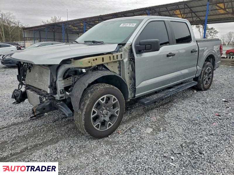 Ford Pozostałe 2024 2