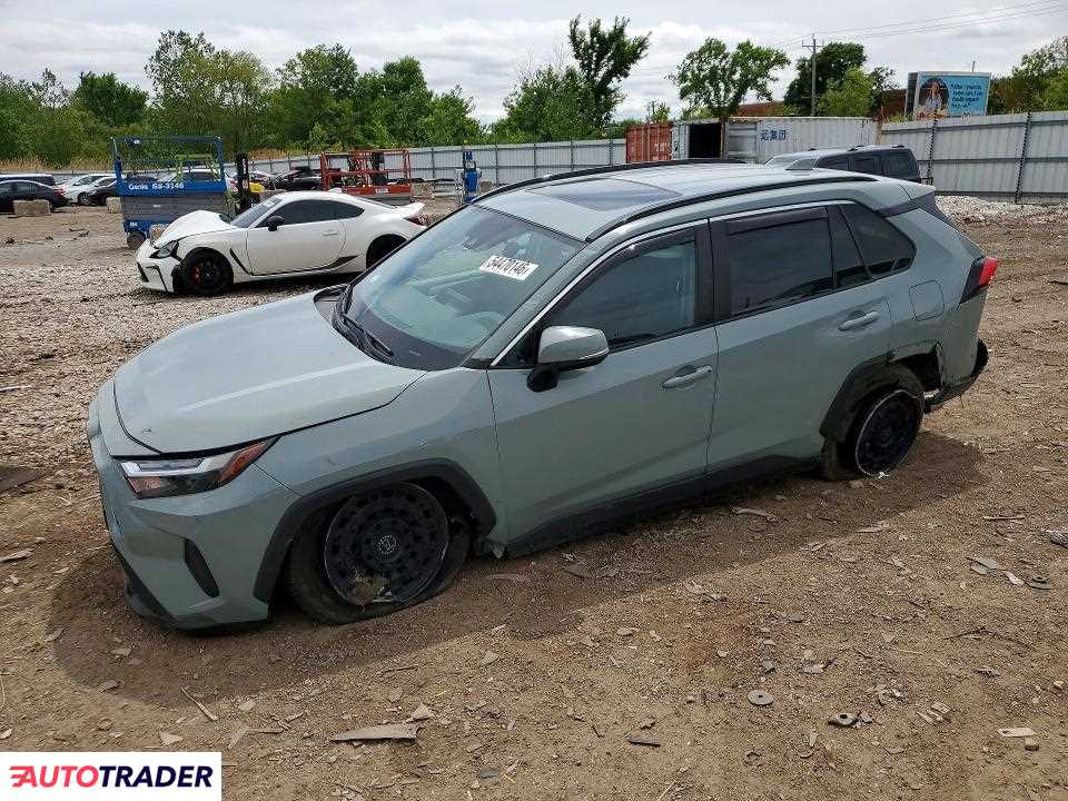 Toyota Pozostałe 2022 2