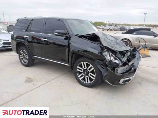 Toyota Pozostałe 2021 4